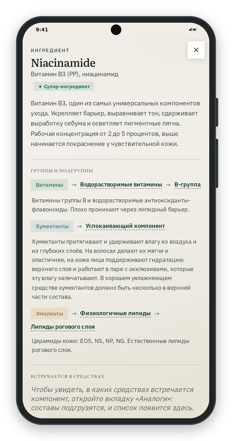 Карточка ингредиента Niacinamide: Витамин B3 (PP), ниацинамид, плашка Супер-ингредиент, описание, группы и подгруппы Витамины, Хумектанты, Эмоленты с объяснением каждой, блок Встречается в средствах