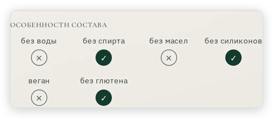 Особенности состава: без спирта, без силиконов и без глютена отмечены галочкой; без воды, без масел и веган не выполнены